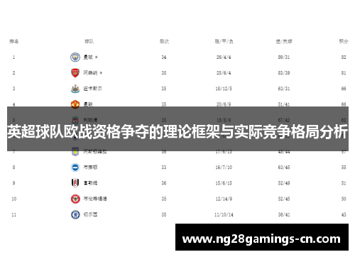 英超球队欧战资格争夺的理论框架与实际竞争格局分析