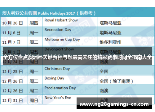 全方位盘点澳洲杯关键赛程与您最需关注的精彩赛事时间全指南大全
