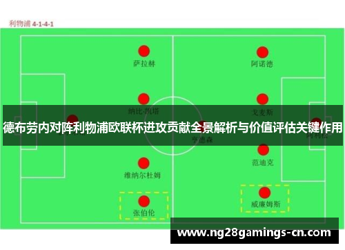 德布劳内对阵利物浦欧联杯进攻贡献全景解析与价值评估关键作用