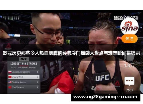 欧冠历史那些令人热血沸腾的经典冷门逆袭大盘点与难忘瞬间集锦录