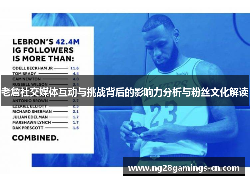 老詹社交媒体互动与挑战背后的影响力分析与粉丝文化解读